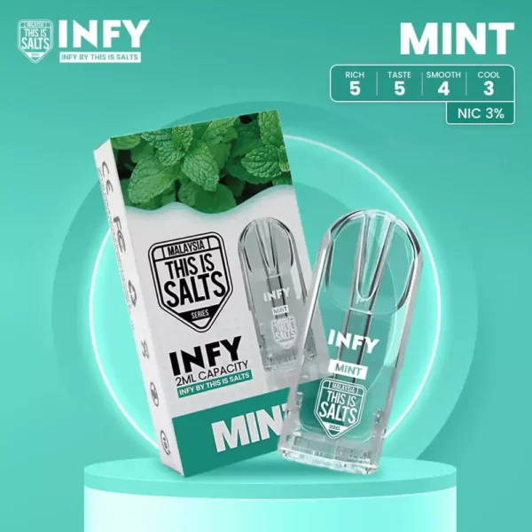 INFY Pod mint